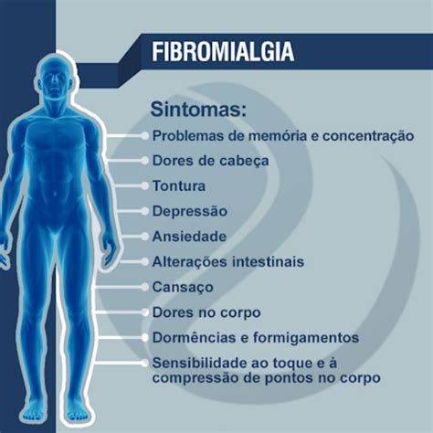fibromialgia sintomas iniciais